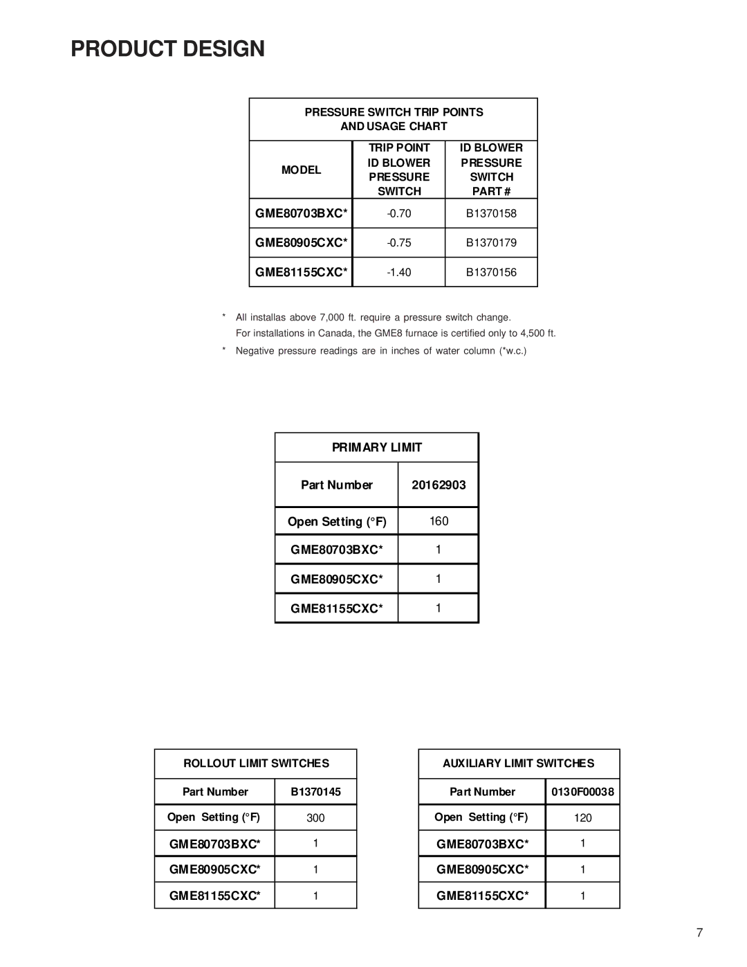 Goodman Mfg GME8 service manual Primary Limit 