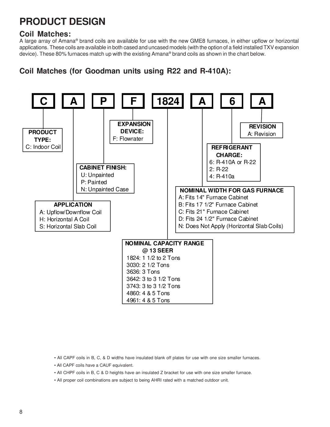 Goodman Mfg GME8 service manual 1824 