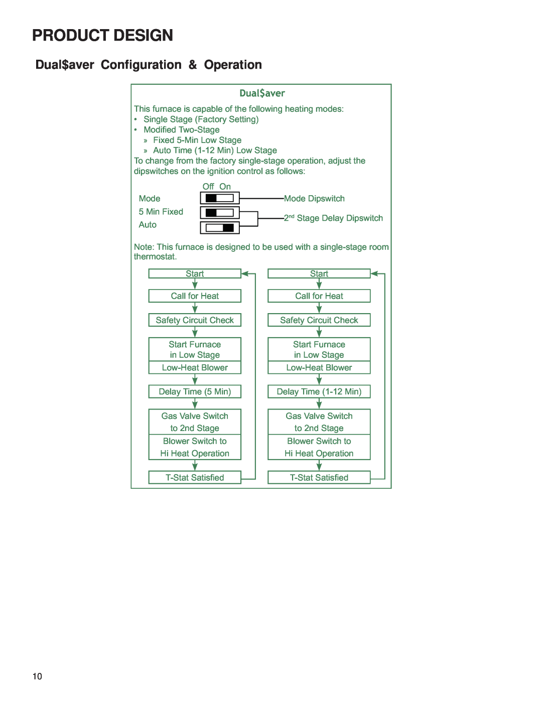 Goodman Mfg GME8 service manual Dual$aver Configuration & Operation, Product Design 