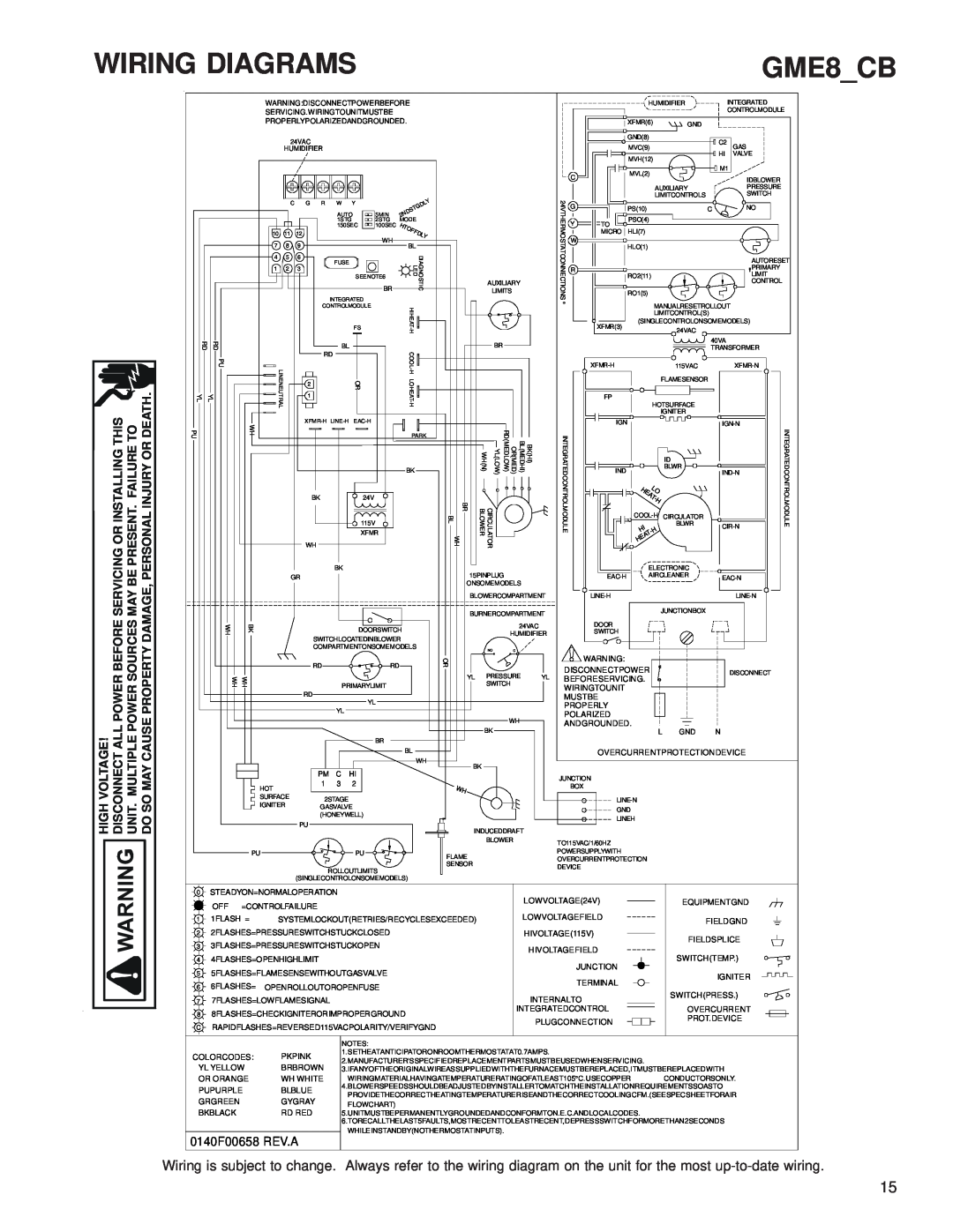 Goodman Mfg service manual GME8 CB, Wiring Diagrams, 0140F00658 REV.A, Hl Eao T H 