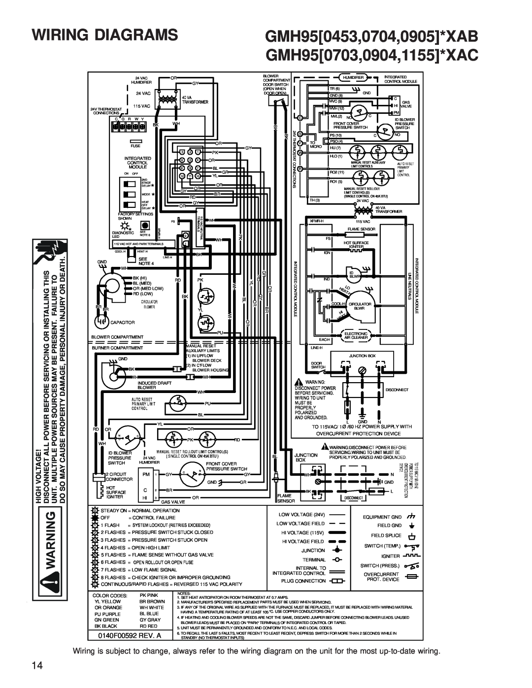 Goodman Mfg service manual Wiring Diagrams, GMH950453,0704,0905*XAB, GMH950703,0904,1155*XAC, 0140F00592 REV. A 