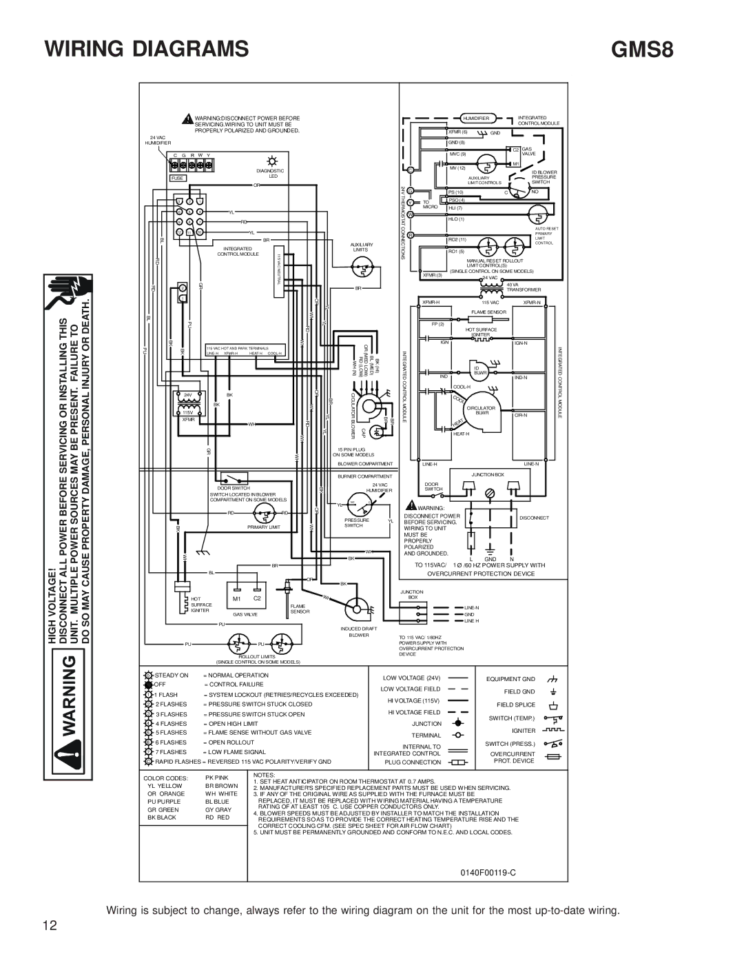 Goodman Mfg RT6621031r2, GMS8 33-3/8 GAS FURNACE UNITS Wiring Diagrams GMS8, Installing this Failure to Injury or Death 