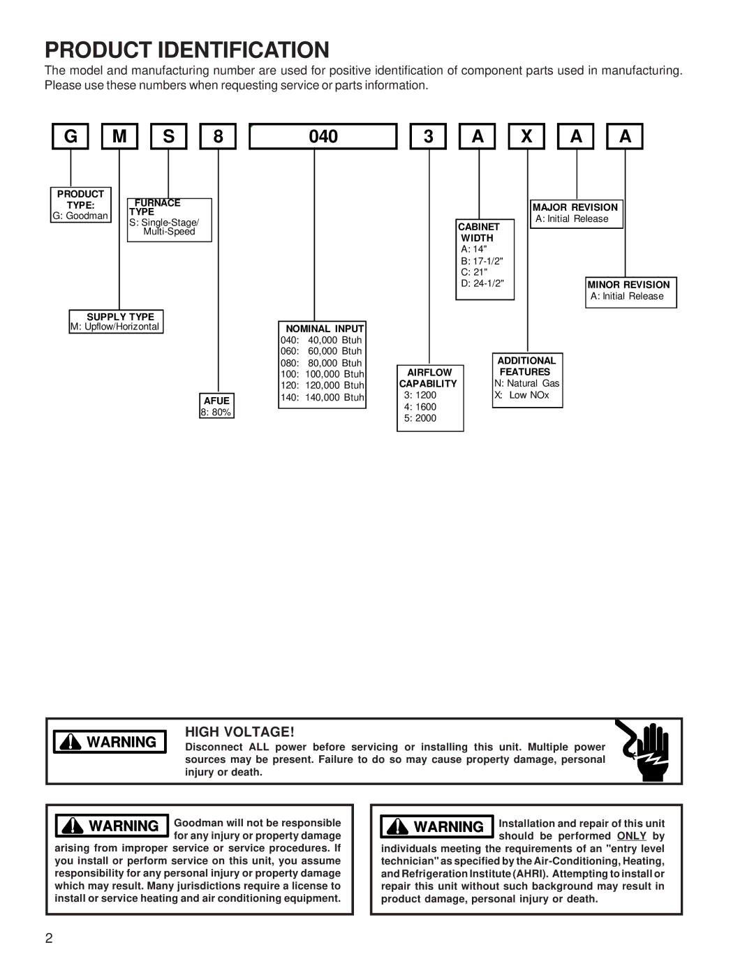 Goodman Mfg RT6621031r2, GMS8 33-3/8 GAS FURNACE UNITS service manual Product Identification, 040 