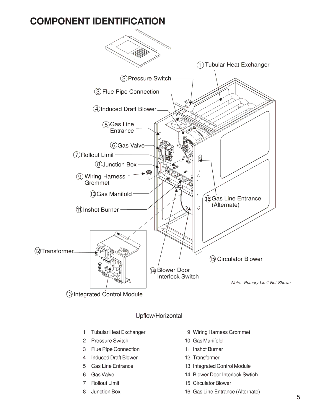 Goodman Mfg GMS8 33-3/8 GAS FURNACE UNITS, RT6621031r2 service manual Component Identification, Upflow/Horizontal 