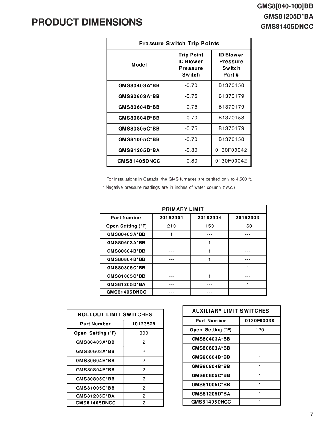 Goodman Mfg GMS8 33-3/8 GAS FURNACE UNITS, RT6621031r2 service manual GMS8040-100BB GMS81205D*BA GMS81405DNCC 