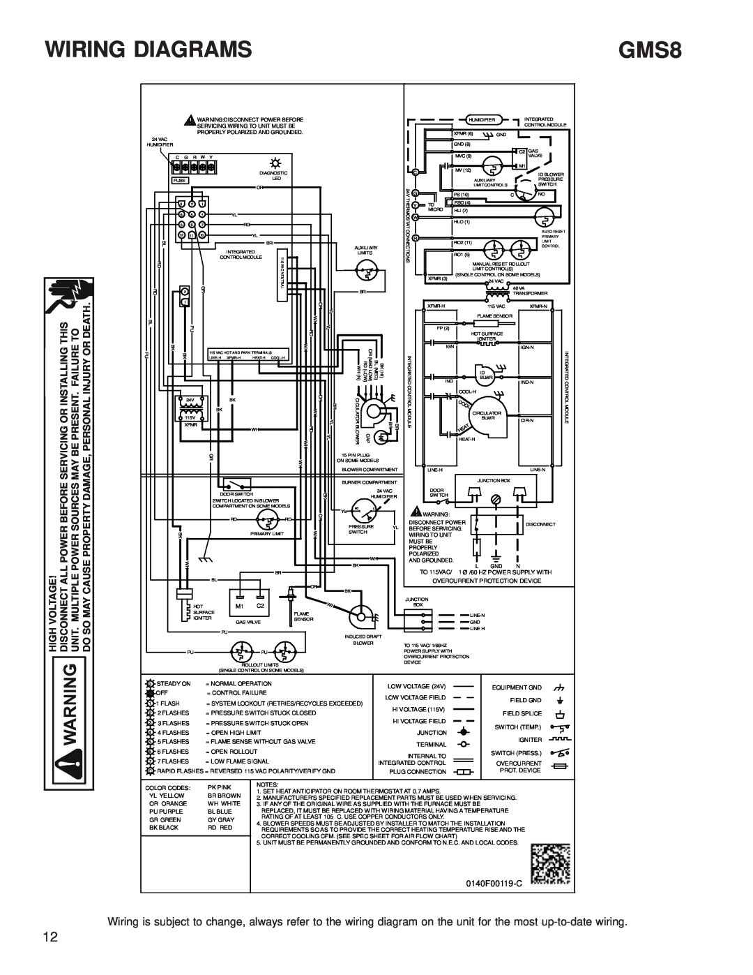 Goodman Mfg RT6621031r2 service manual Wiring Diagrams, GMS8, Installing This Failure To Injury Or Death, 0140F00119-C 