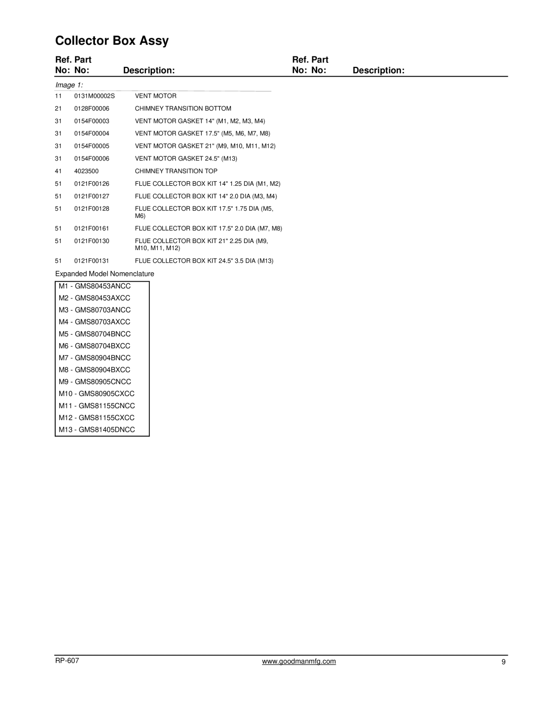 Goodman Mfg GMS80703AXCC, GMS81405DNCC manual Chimney Transition Bottom, Vent Motor Gasket 24.5 M13, Chimney Transition TOP 