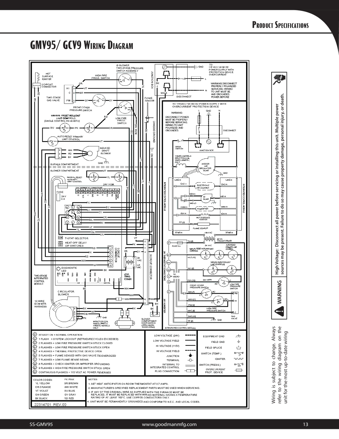 Goodman Mfg Multi-Position, Two-Stage/Variable-Speed Gas Furnace, GMV95/GCV9 warranty GMV95/ GCV9 Wiring Diagram 