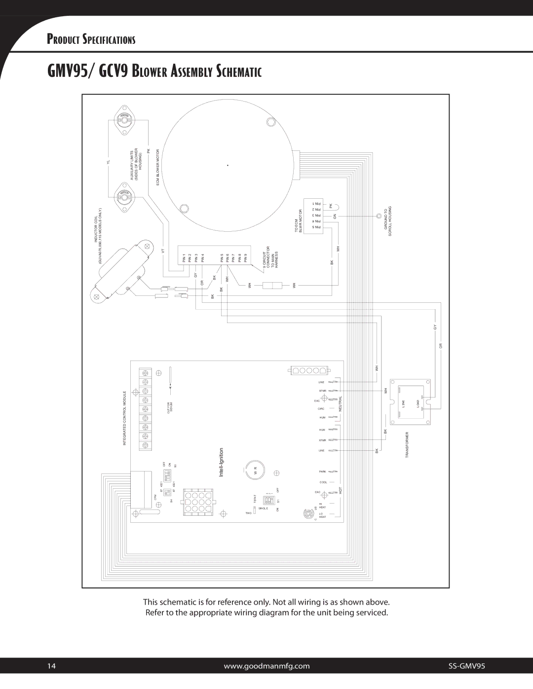 Goodman Mfg GMV95/GCV9, Multi-Position, Two-Stage/Variable-Speed Gas Furnace warranty GMV95/ GCV9 Blower Assembly Schematic 