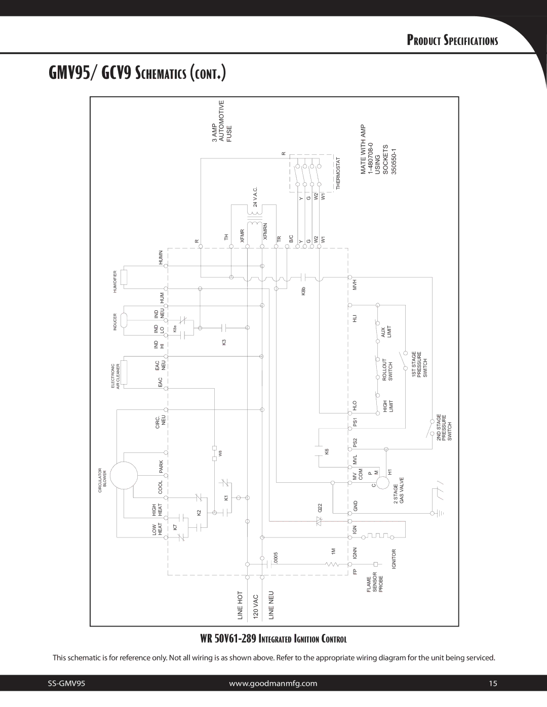 Goodman Mfg Multi-Position, Two-Stage/Variable-Speed Gas Furnace, GMV95/GCV9 warranty GMV95/ GCV9 S Chematics, Using Sockets 