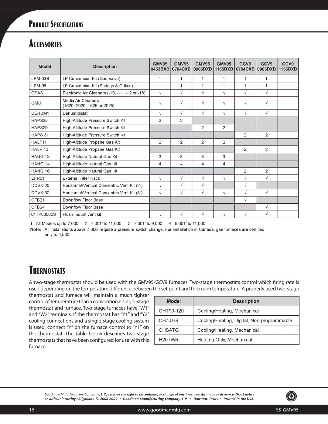 Goodman Mfg GMV95/GCV9, Multi-Position, Two-Stage/Variable-Speed Gas Furnace Accessories, Thermostats, Model Description 