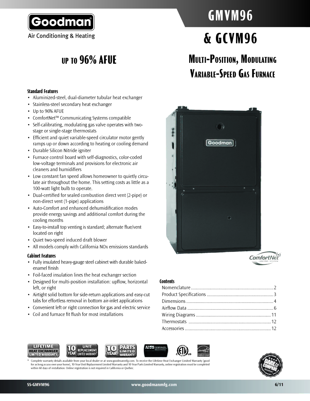 Goodman Mfg GMVM96 dimensions 