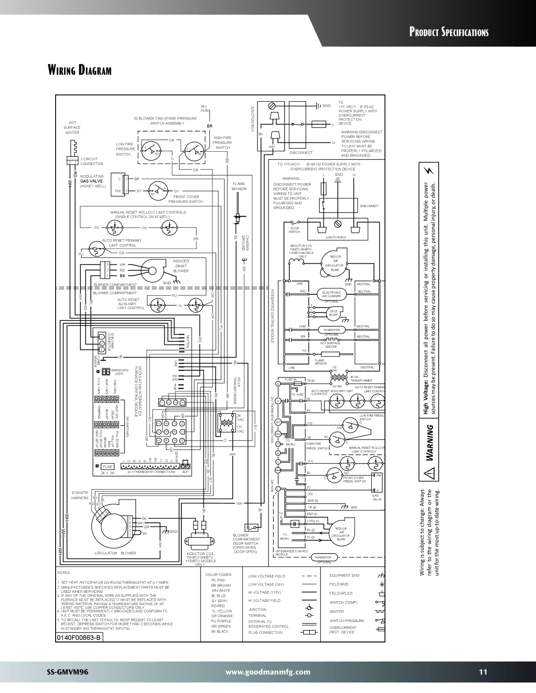 Goodman Mfg GMVM96 dimensions Wiring Diagram, GAS Valve 