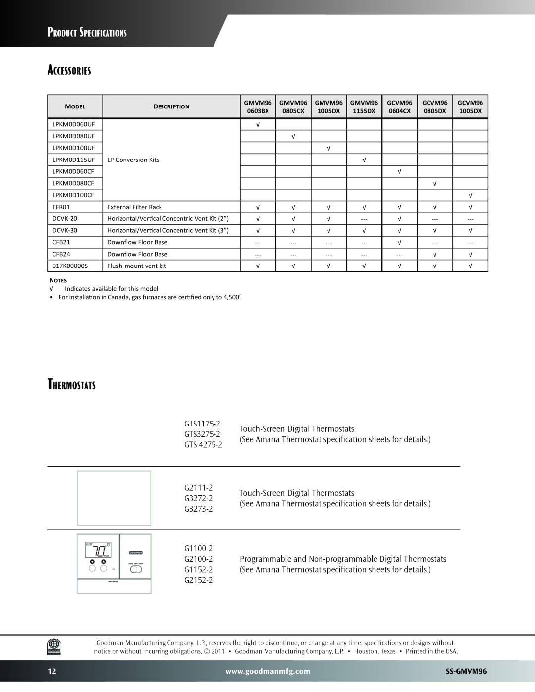 Goodman Mfg GMVM96 dimensions Accessories, Thermostats 