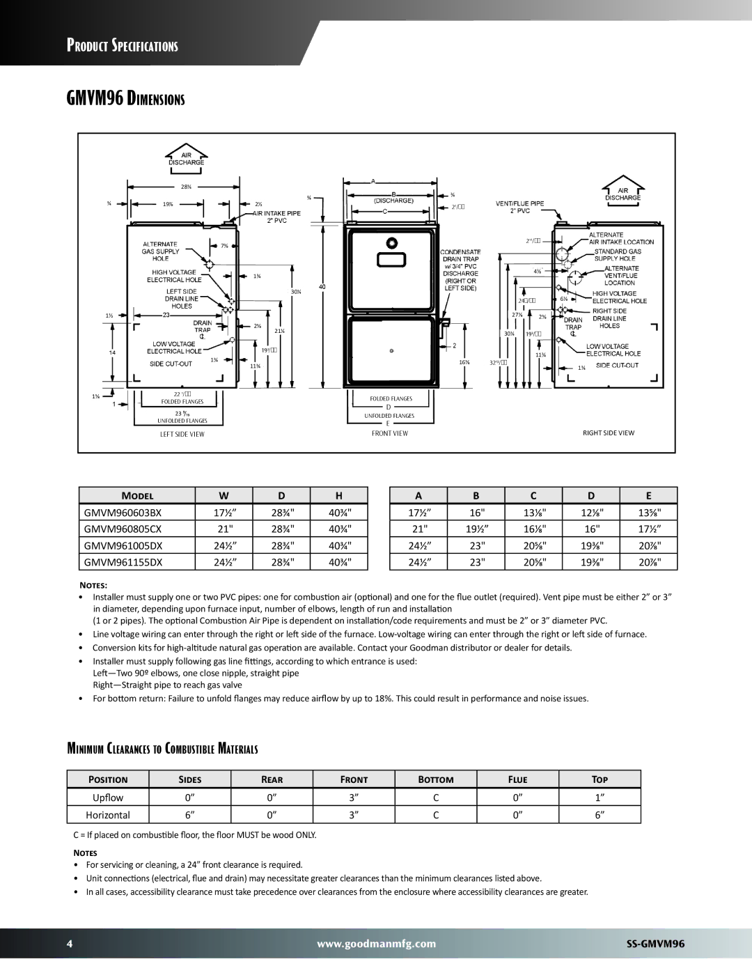 Goodman Mfg dimensions GMVM96 Dimensions, Model, Position Sides Rear Front Bottom Flue Top 