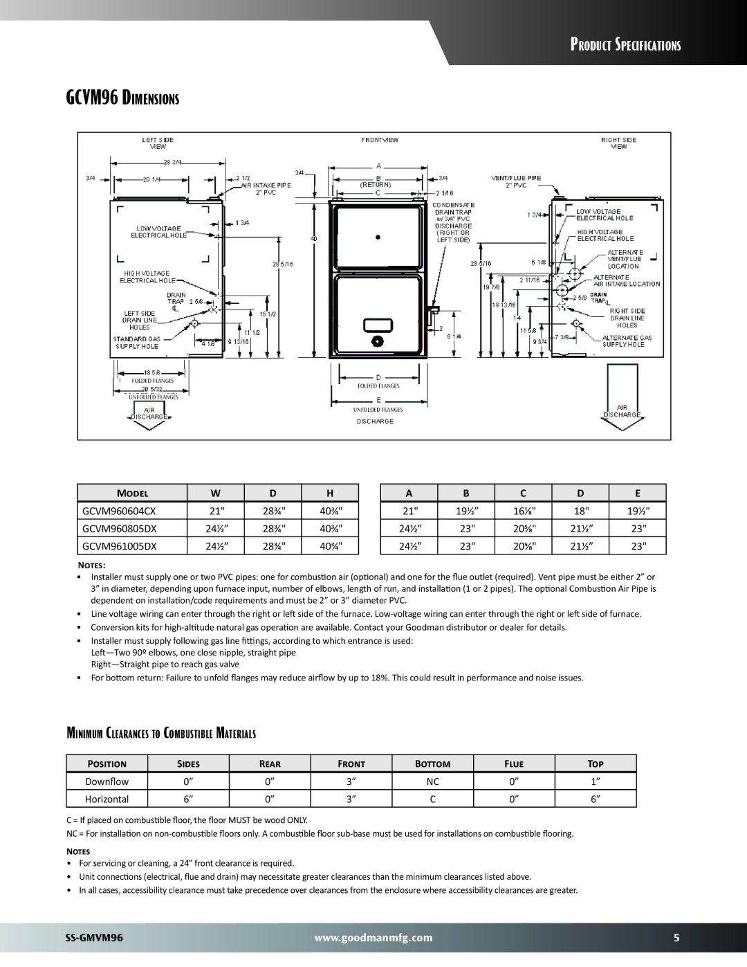 Goodman Mfg GMVM96 dimensions GCVM96 Dimensions 