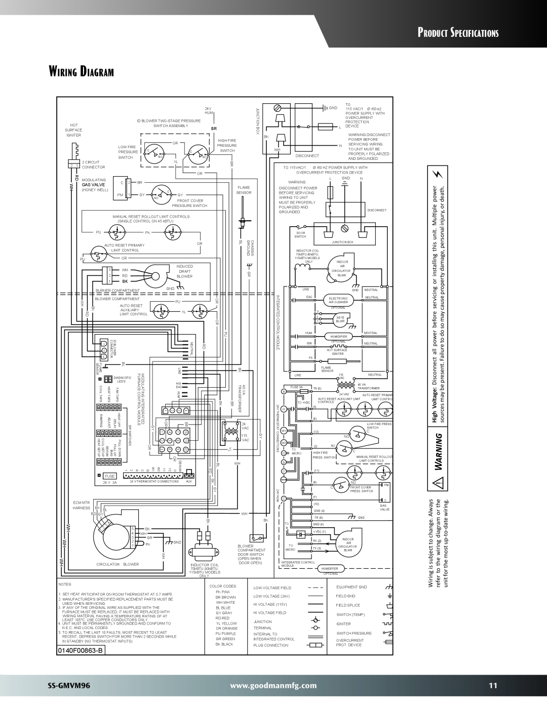 Goodman Mfg dimensions Wiring Diagram, Product Specifications, SS-GMVM96, 0140F00863-B, High Voltage sources may be 