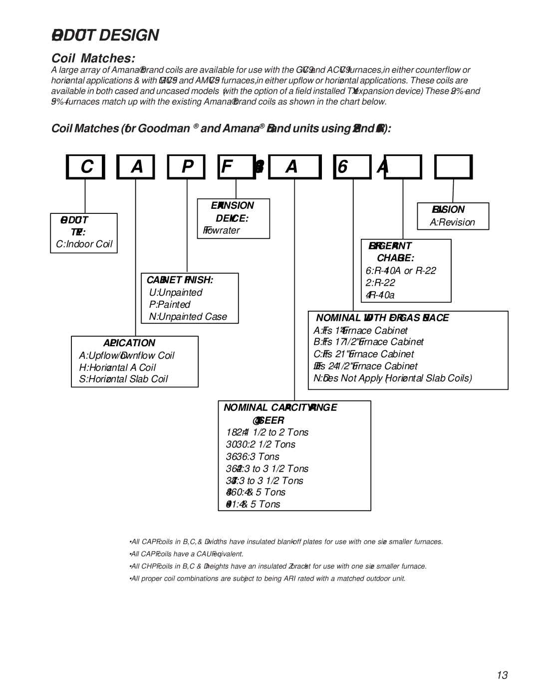 Goodman Mfg ACVC9/AMVC95, GCVC9/GMVC95, Goodman 90%-95% Gas Furnace Units service manual 1824, Coil Matches 