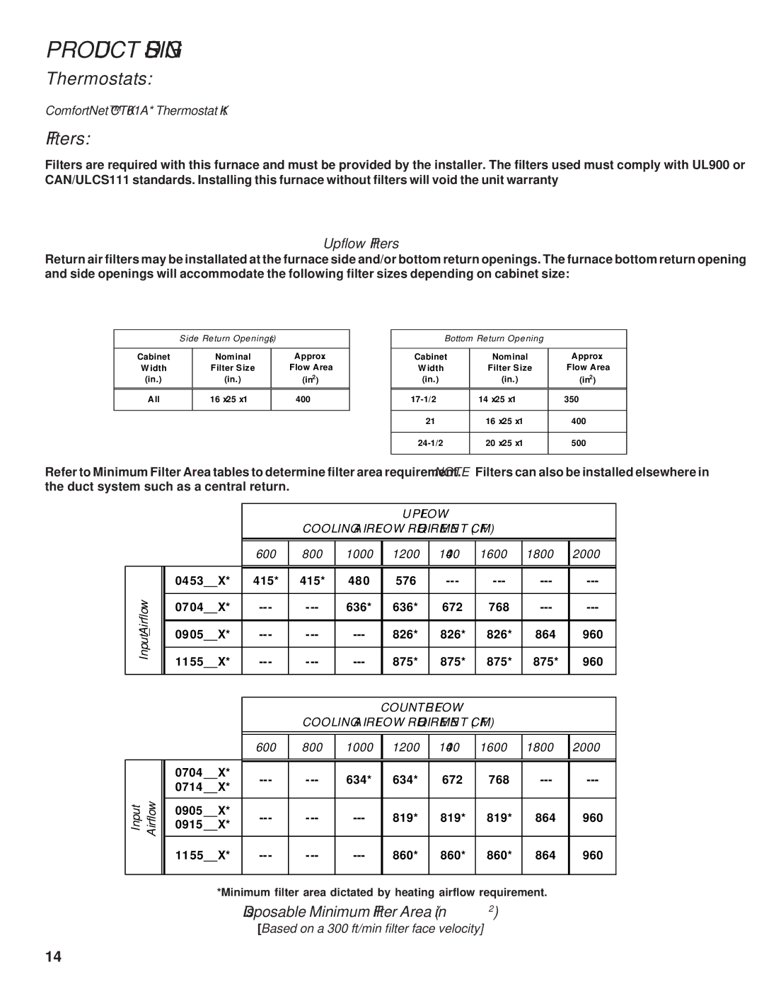 Goodman Mfg Goodman 90%-95% Gas Furnace Units, GCVC9/GMVC95, ACVC9/AMVC95 service manual Thermostats, Filters 