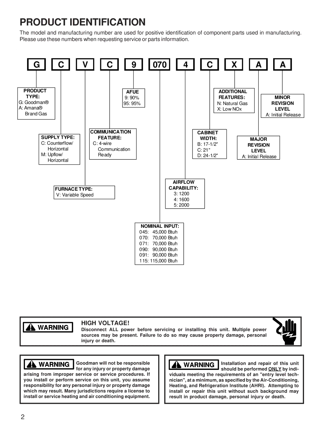 Goodman Mfg Goodman 90%-95% Gas Furnace Units, GCVC9/GMVC95, ACVC9/AMVC95 service manual Product Identification, 070 