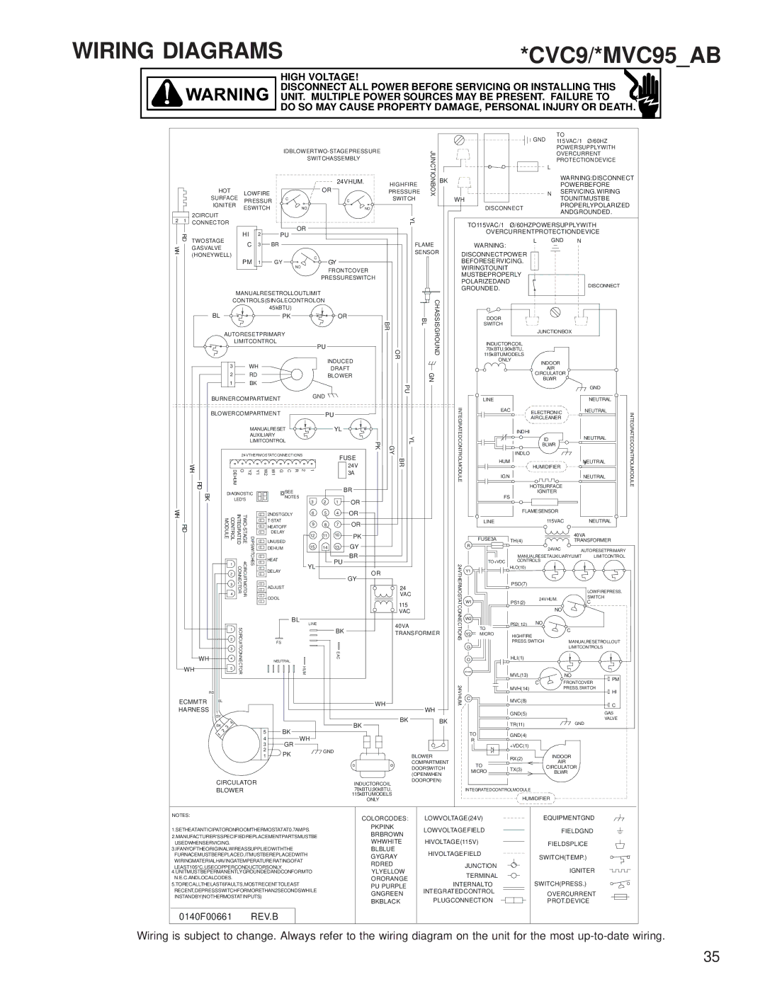 Goodman Mfg Goodman 90%-95% Gas Furnace Units, GCVC9/GMVC95, ACVC9/AMVC95 Wiring Diagrams CVC9/*MVC95AB, 24VHUM 