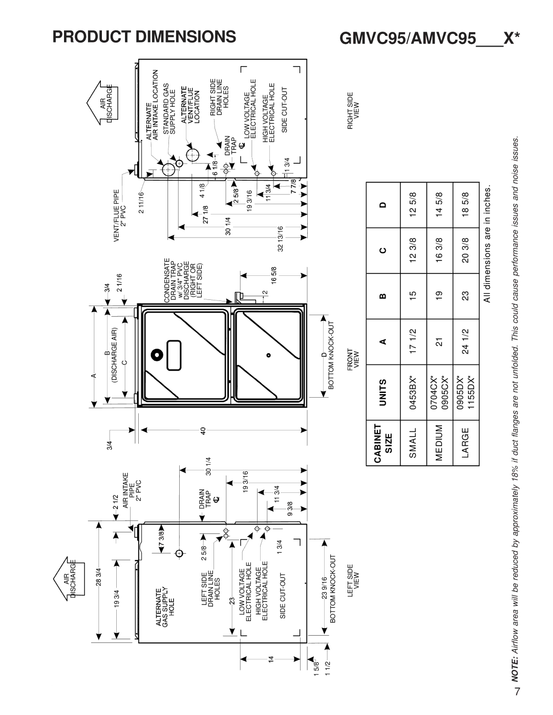 Goodman Mfg ACVC9/AMVC95, GCVC9/GMVC95, Goodman 90%-95% Gas Furnace Units service manual Cabinet Units Size 