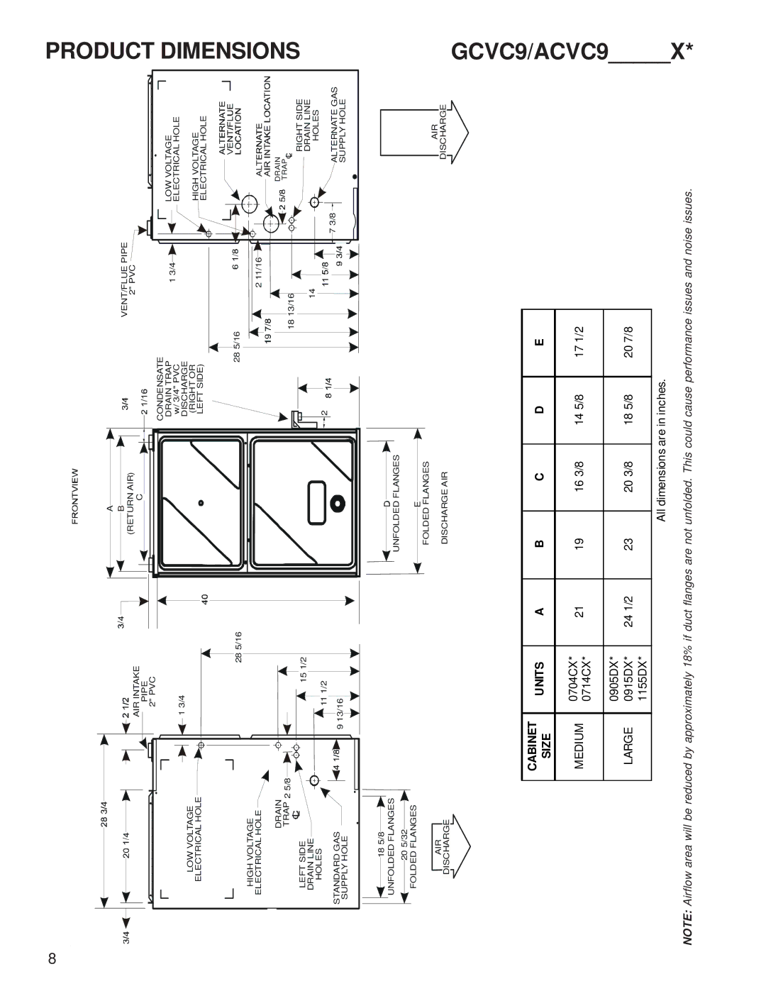 Goodman Mfg Goodman 90%-95% Gas Furnace Units, GCVC9/GMVC95, ACVC9/AMVC95 service manual Cabinet Units Size 