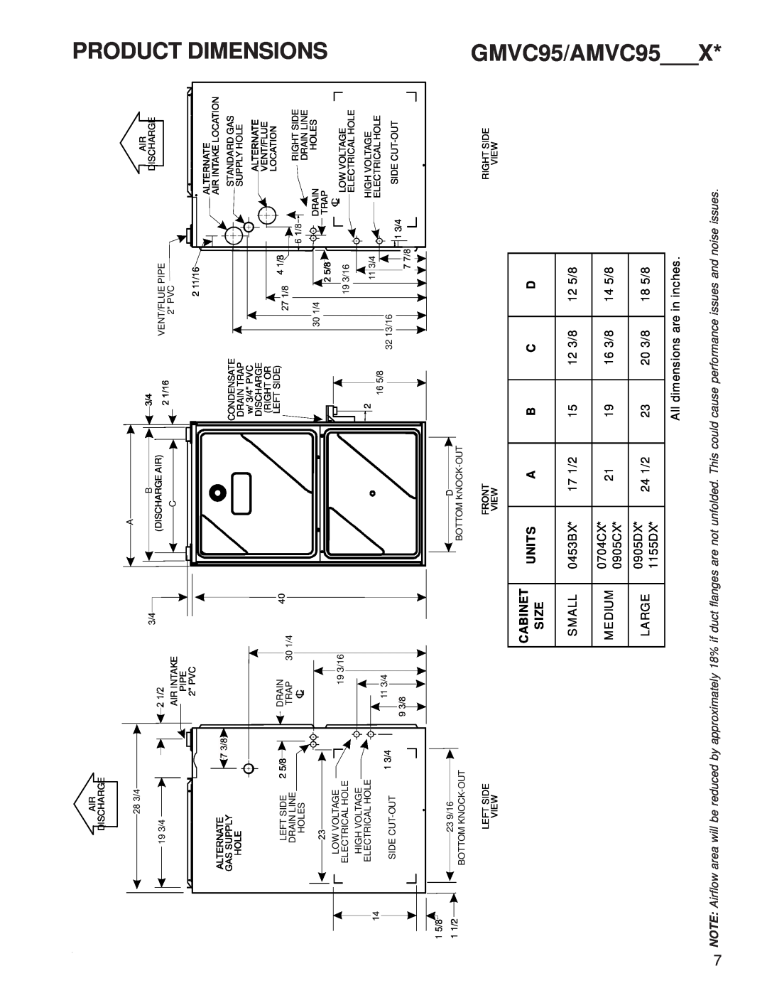 Goodman Mfg ACVC9/AMVC95, GCVC9/GMVC95, Goodman 90%-95% Gas Furnace Units service manual Cabinet, Size 