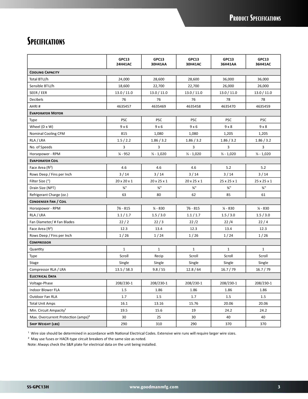 Goodman Mfg GPC13H warranty Specifications 