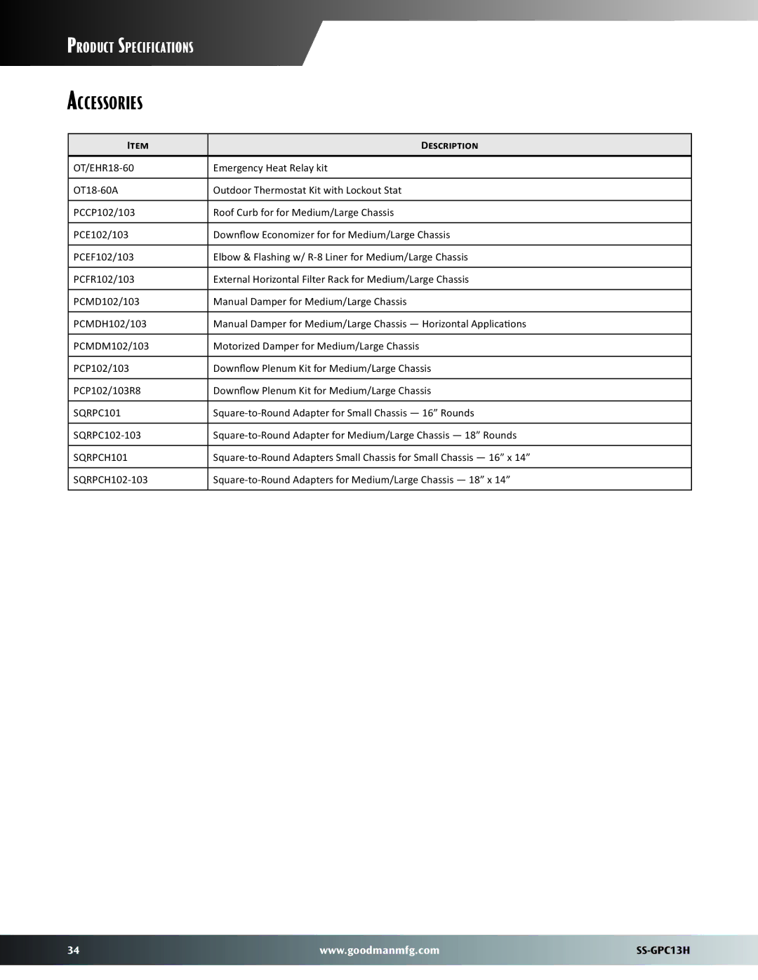 Goodman Mfg GPC13H warranty Accessories, Description 