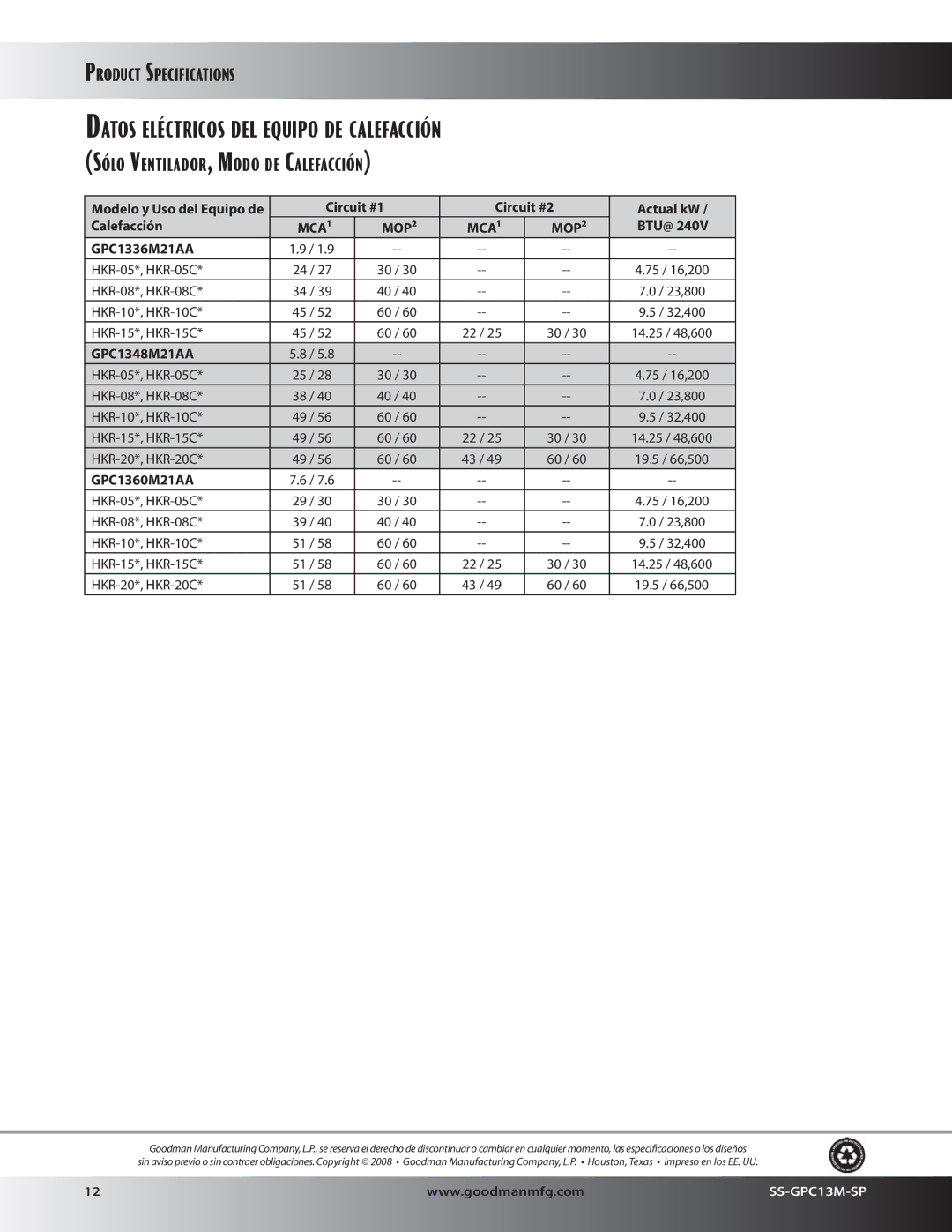 Goodman Mfg GPC13M specifications Datos Eléctricos DEL Equipo DE Calefacción 