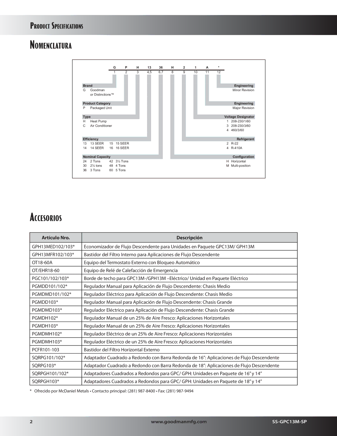 Goodman Mfg GPC13M specifications Nomenclatura, Accesorios, Artículo Nro Descripción 