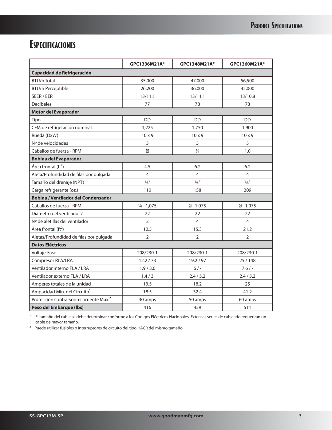 Goodman Mfg GPC13M specifications Especificaciones 