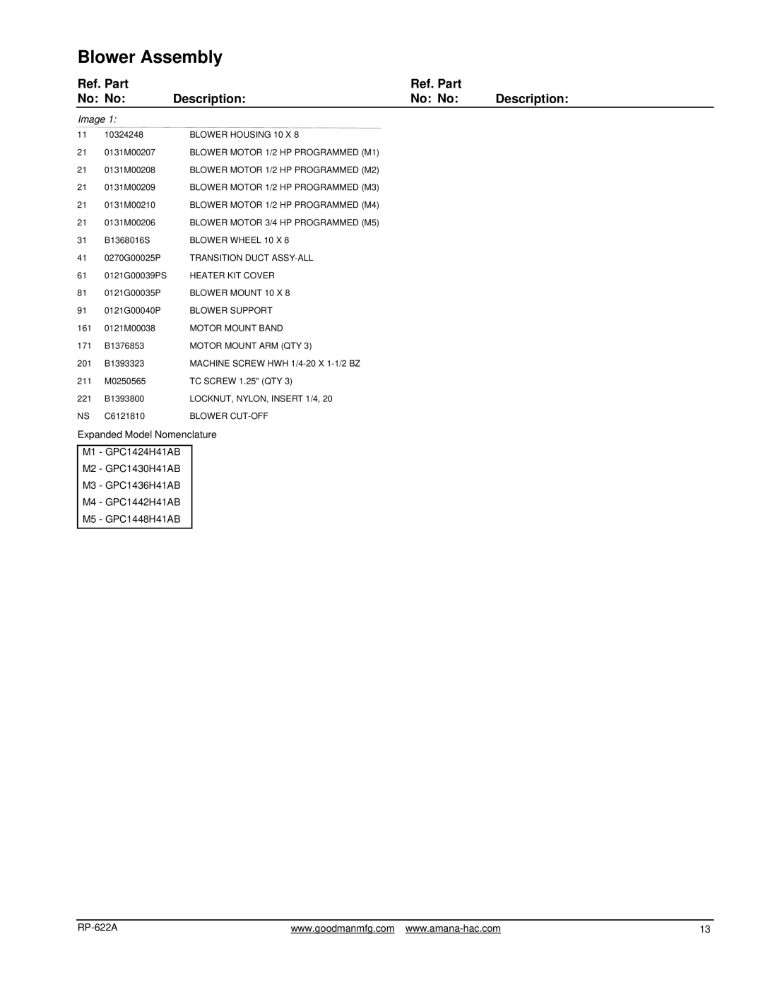 Goodman Mfg GPC1424H41AB manual Blower Housing 10 X, Blower Motor 1/2 HP Programmed M1, Blower Motor 1/2 HP Programmed M2 
