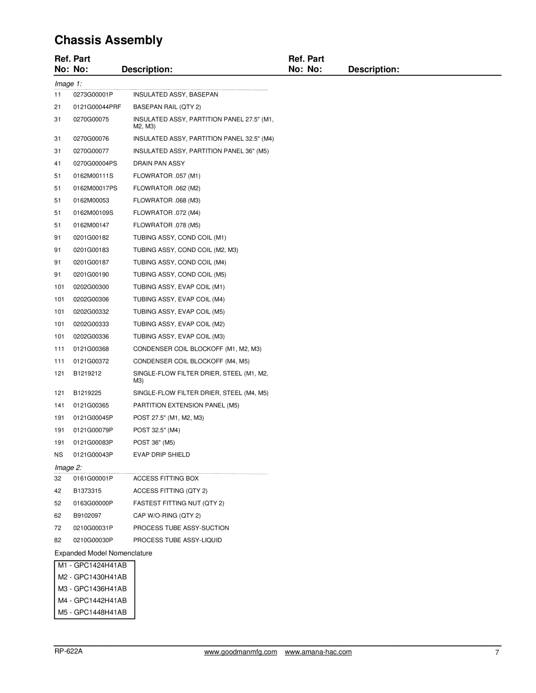 Goodman Mfg GPC1424H41AB manual Insulated ASSY, Basepan, Basepan Rail QTY, Insulated ASSY, Partition Panel 27.5 M1 