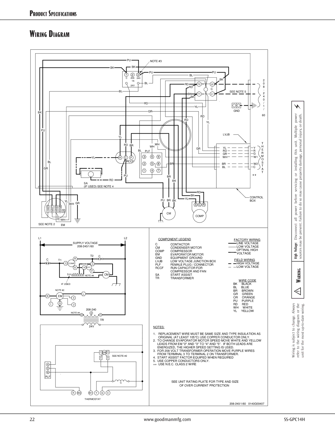 Goodman Mfg GPC14H, 2- to 5-Tone Packaged Air Conditioner warranty Wiring Diagram, Disconnect Present 