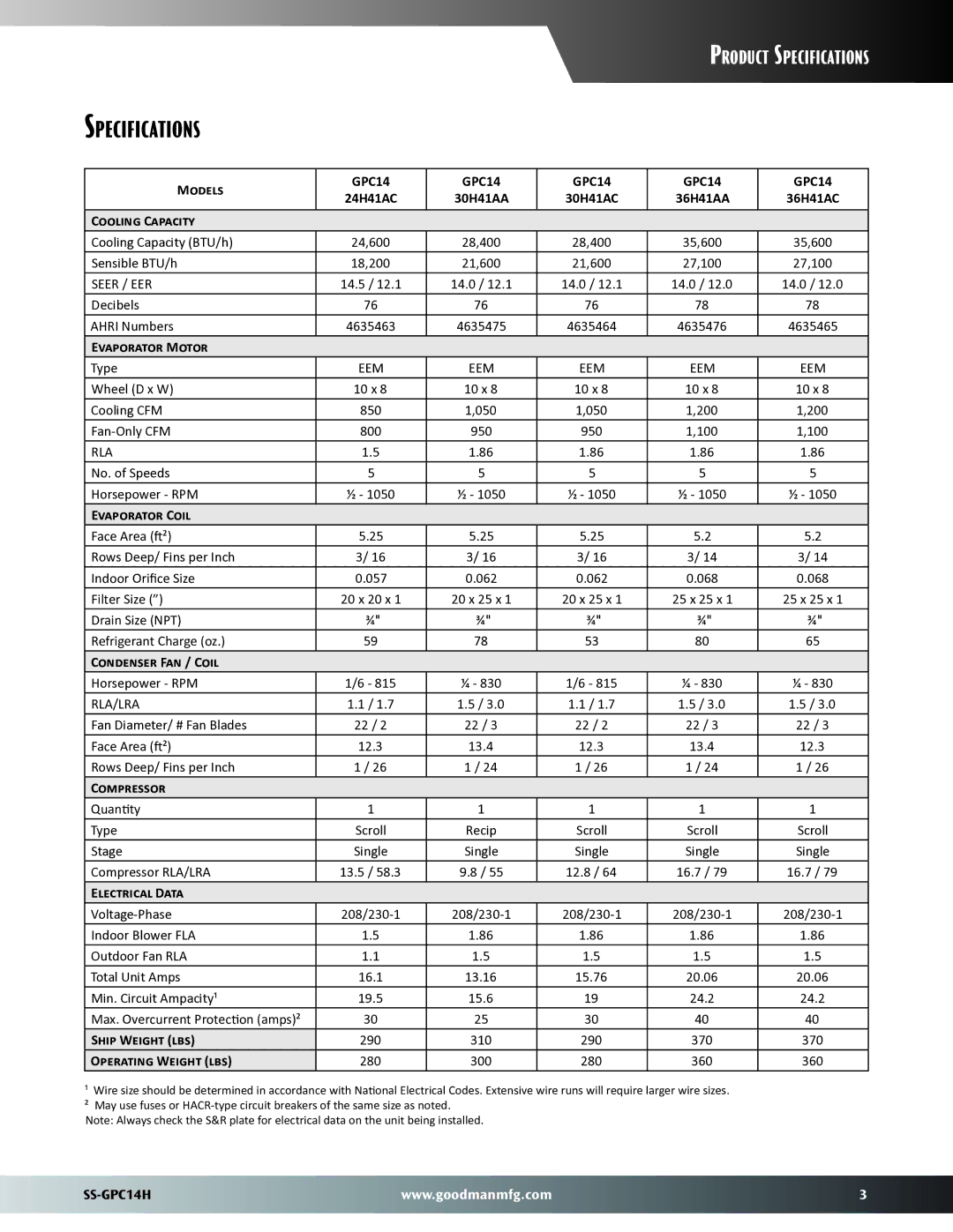 Goodman Mfg GPC14H warranty Specifications 