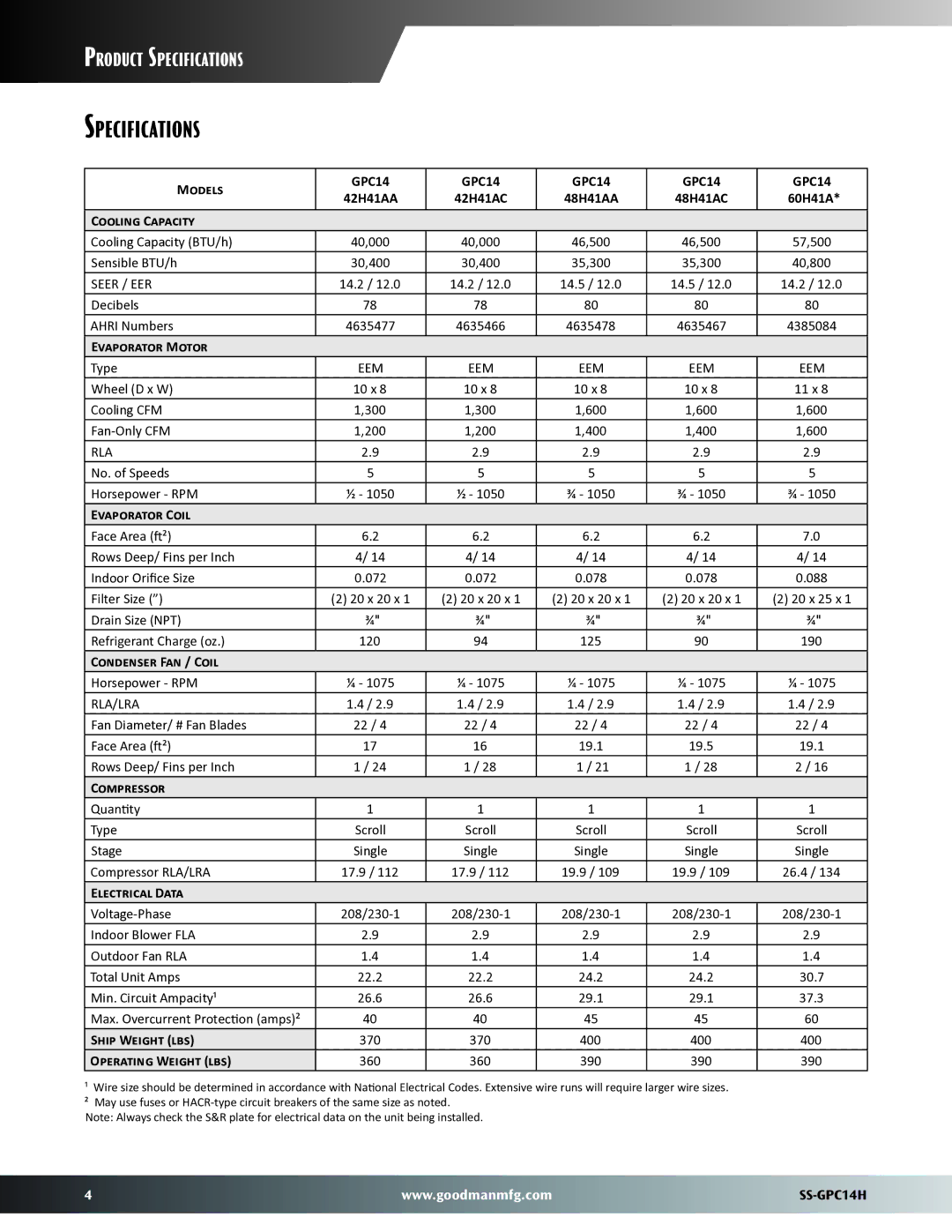 Goodman Mfg GPC14H warranty 42H41AA 42H41AC 48H41AA 48H41AC 60H41A Cooling Capacity 