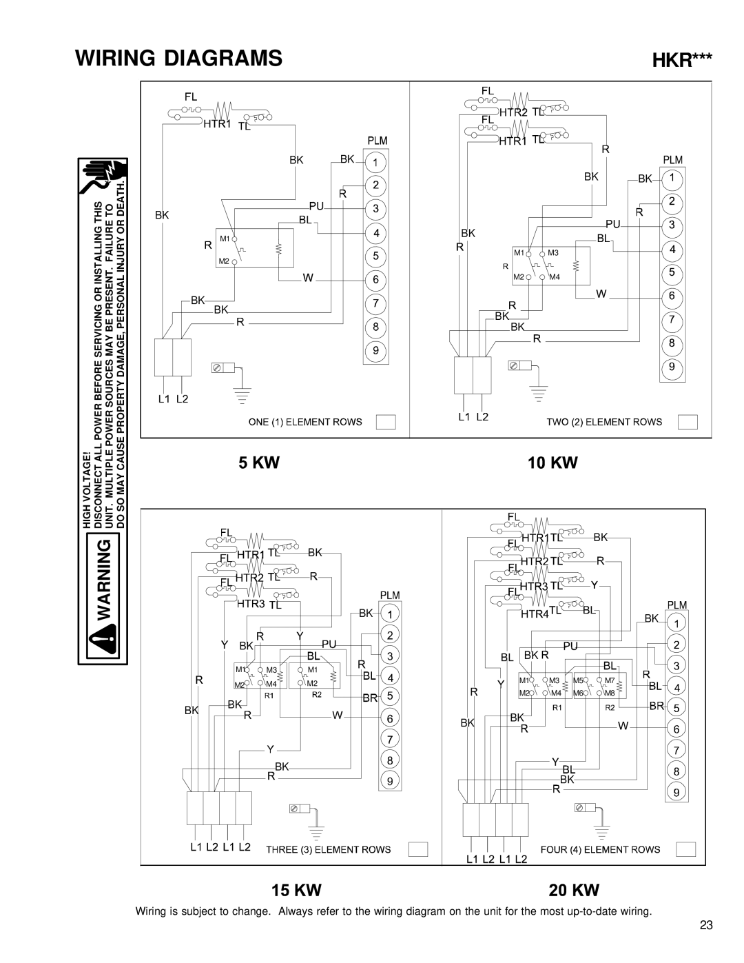 Goodman Mfg GPC15 SEER service manual Wiring Diagrams, Hkr 