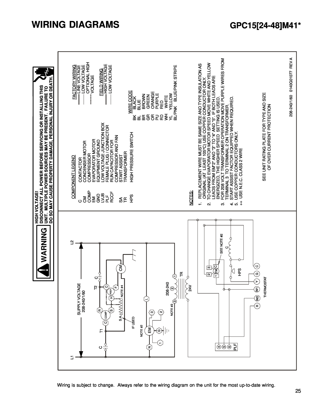 Goodman Mfg GPC15 SEER service manual Diagrams, Wiring, GPC1524-48M41 
