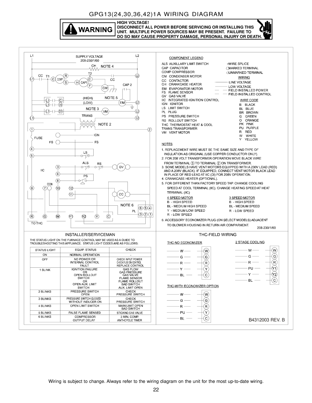 Goodman Mfg installation manual GPG1324,30,36,421A Wiring Diagram 