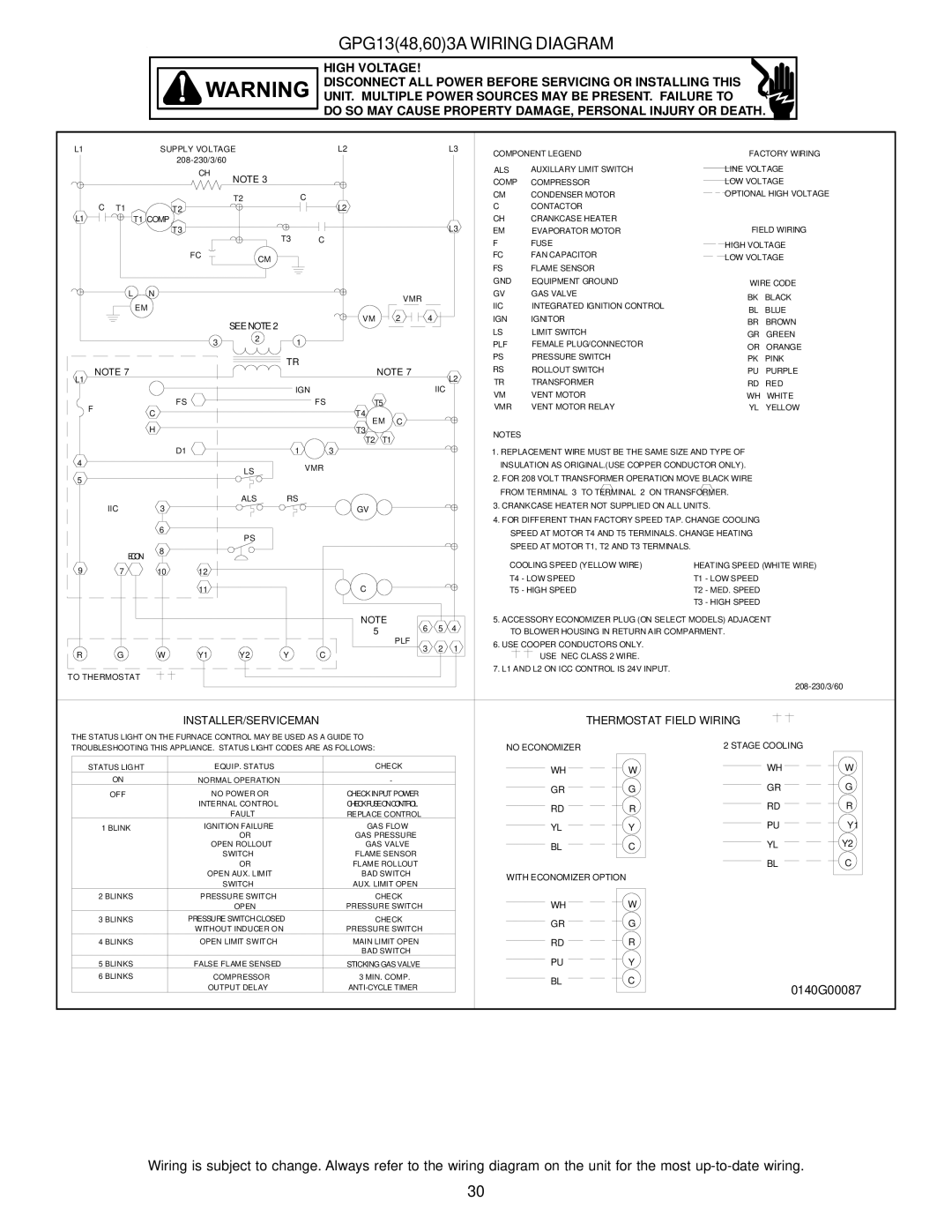 Goodman Mfg GPG13 installation manual 0140G00087 