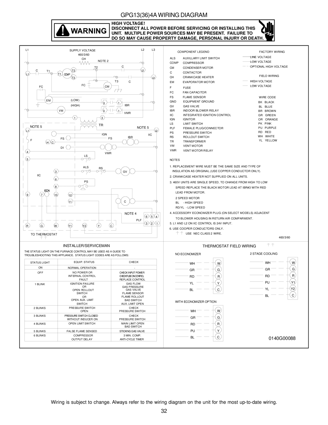 Goodman Mfg GPG13 installation manual 0140G00088 