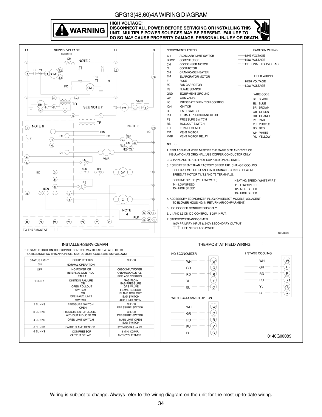 Goodman Mfg GPG13 installation manual 0140G00089 