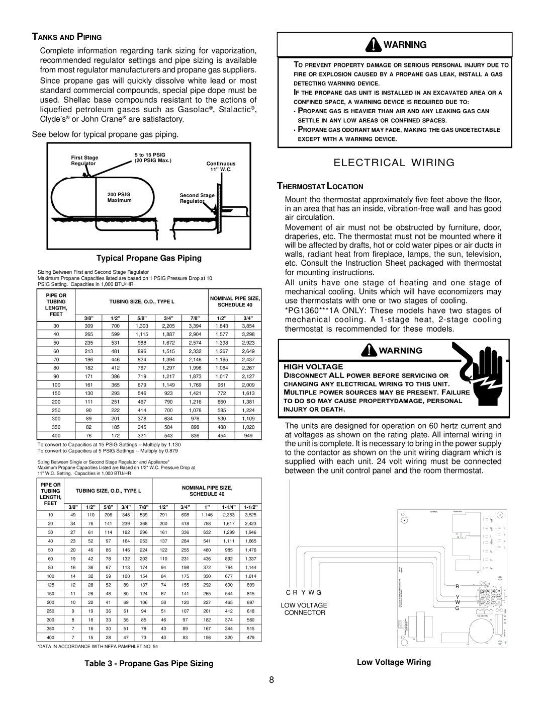 Goodman Mfg GPG13 Electrical Wiring, Typical Propane Gas Piping, Propane Gas Pipe Sizing Low Voltage Wiring 