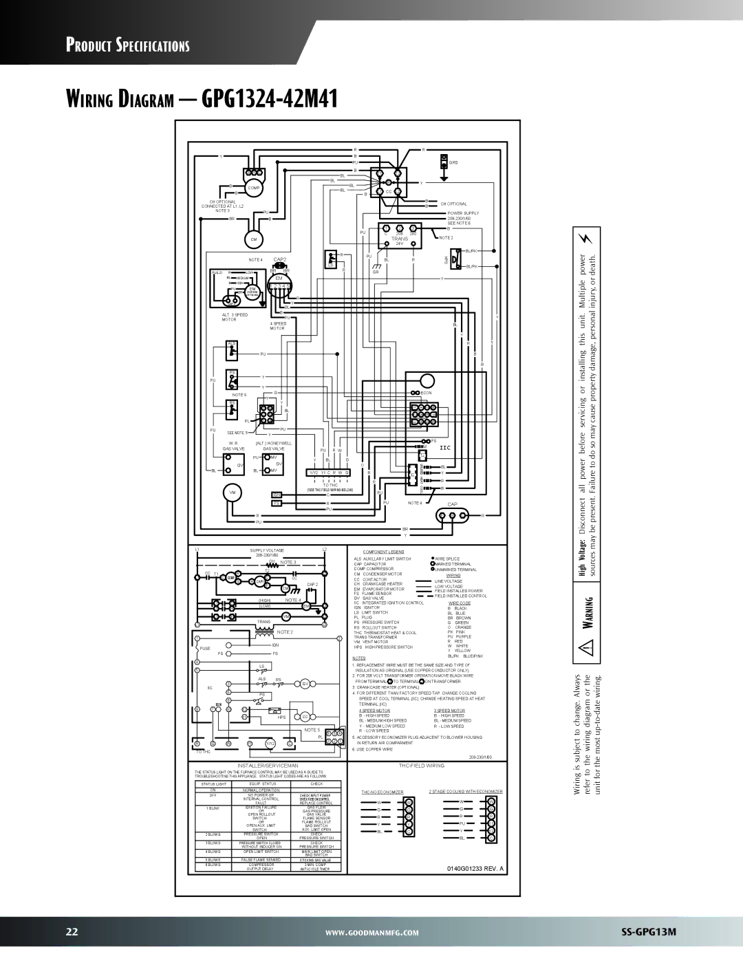 Goodman Mfg GPG13M warranty Wiring Diagram GPG1324-42M41 