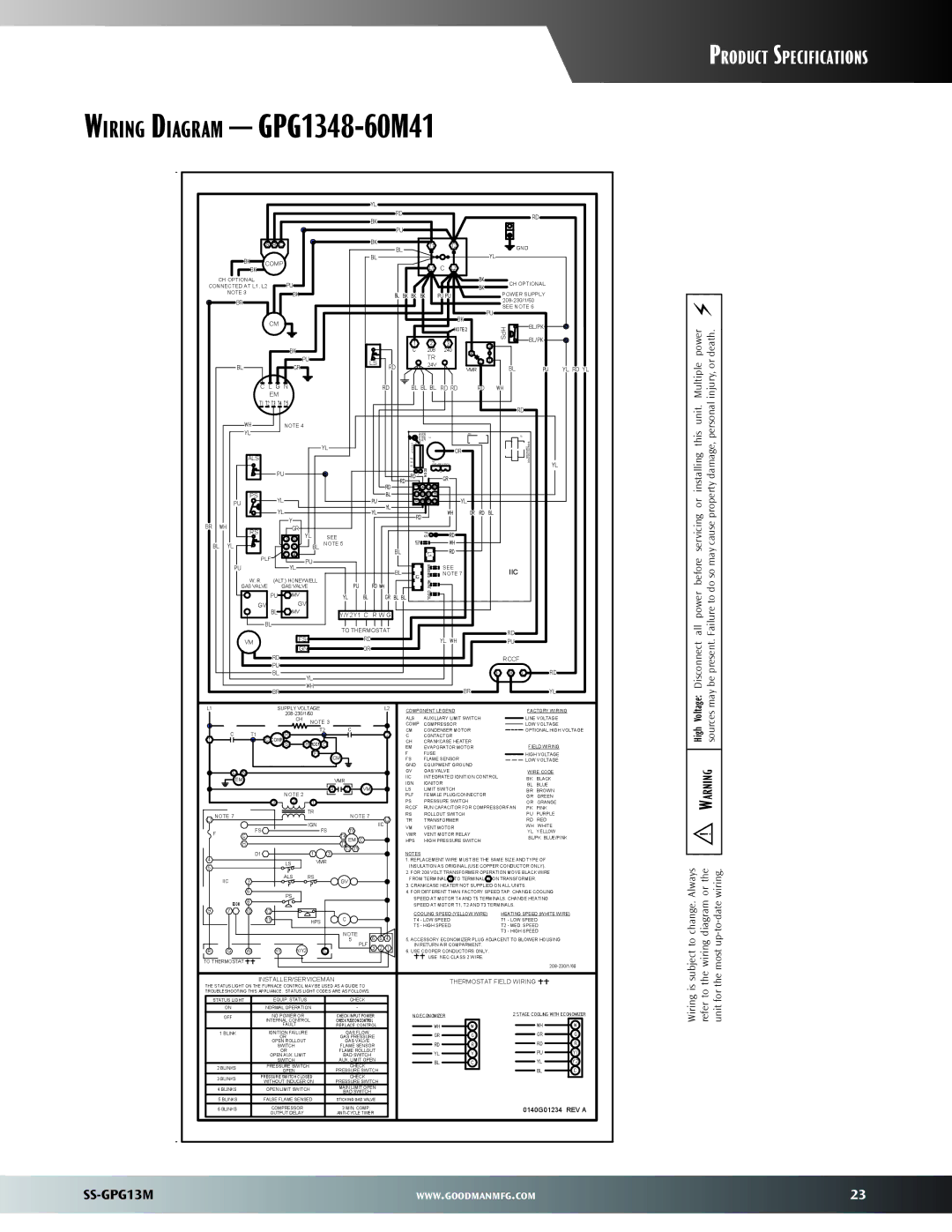 Goodman Mfg GPG13M warranty Wiring Diagram GPG1348-60M41 