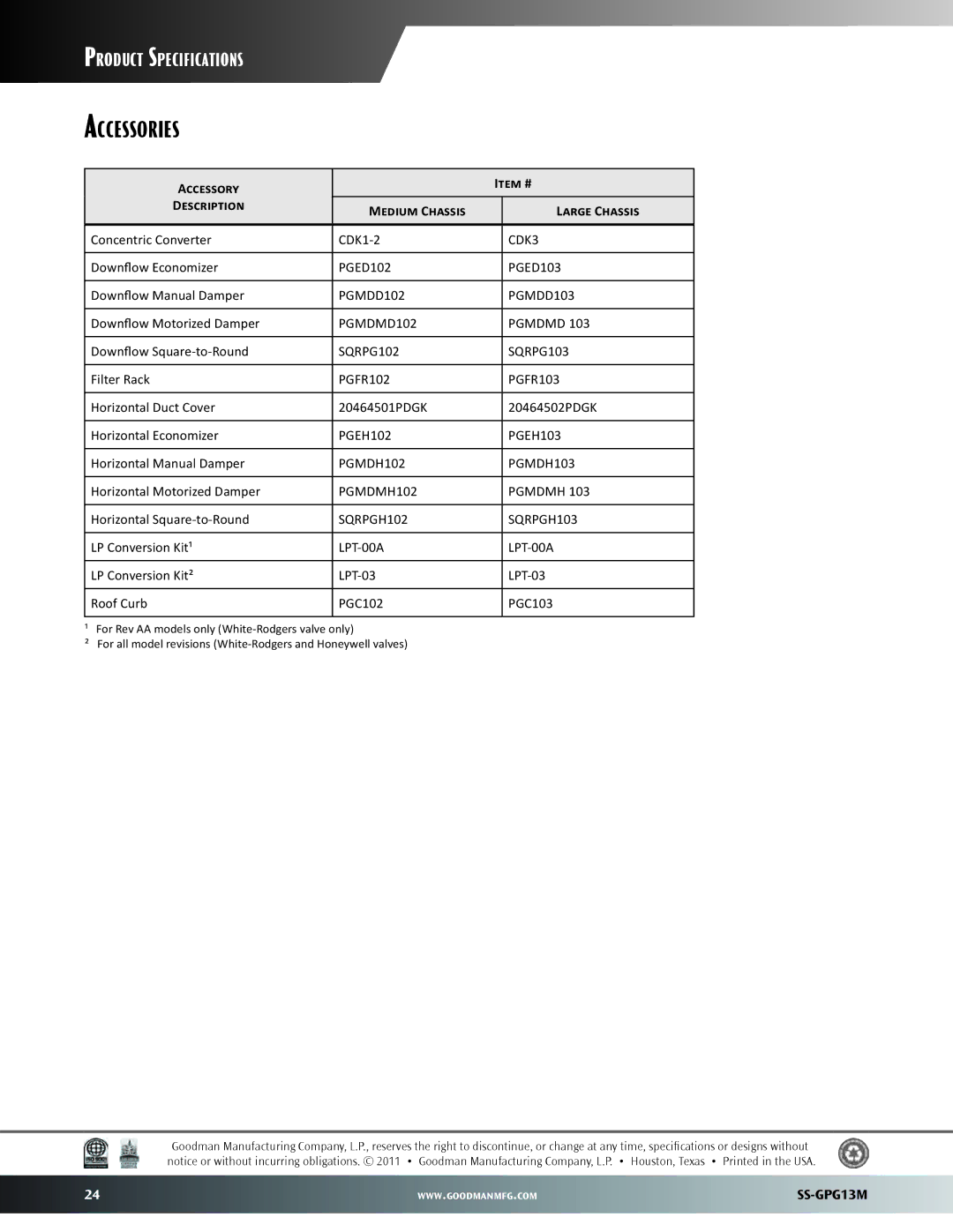 Goodman Mfg GPG13M warranty Accessories, Accessory Item # Description Medium Chassis Large Chassis 