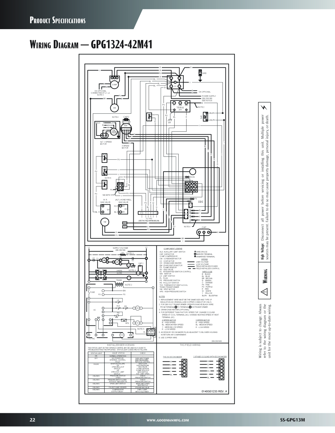 Goodman Mfg Wiring Diagram - GPG1324-42M41, Product Specifications, power death, Multiple, SS-GPG13M, injury, or 
