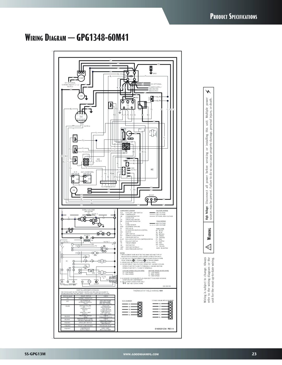 Goodman Mfg Wiring Diagram - GPG1348-60M41, Product Specifications, SS-GPG13M, deathpower, Multiple or, Disconnect 